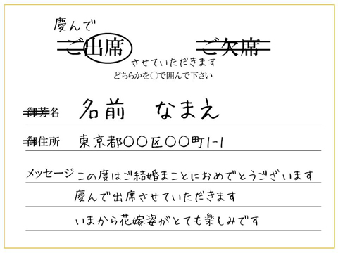 結婚式 招待状のメッセージはどうやって書けばいい 返信のマナー ゆとりガール